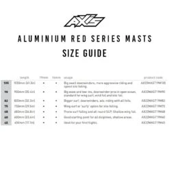 Axis 19mm Aluminium (RED) Foil Mast -Kitesurfing Shop 16mm Aluminium Red Mast Size Guide 1