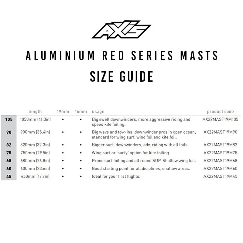 Axis 16mm Aluminium (RED) Foil Mast 2 Axis 16mm Aluminium (RED) Foil Mast - Image 2