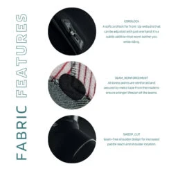 ION Mens Seek Core 2/2mm Short Sleeve Back Zip Shorty 2023 -Kitesurfing Shop 48232 4482 LS FZ Shortie Core Fabric Features