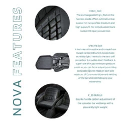 ION Nova Womens Kite Harness 2023 Available On Pre-Order Now -Kitesurfing Shop 48233 4727 ION Nova Tech Features