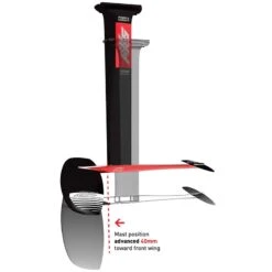Axis Foils Advanced Red Fuselage -Kitesurfing Shop Advanced Red fuselage diagram