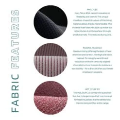 ION Amaze Amp Womens 4/3 Front Zip 2024 -Kitesurfing Shop Amaze Amp FZ 48233 4530 Fabric Features 2