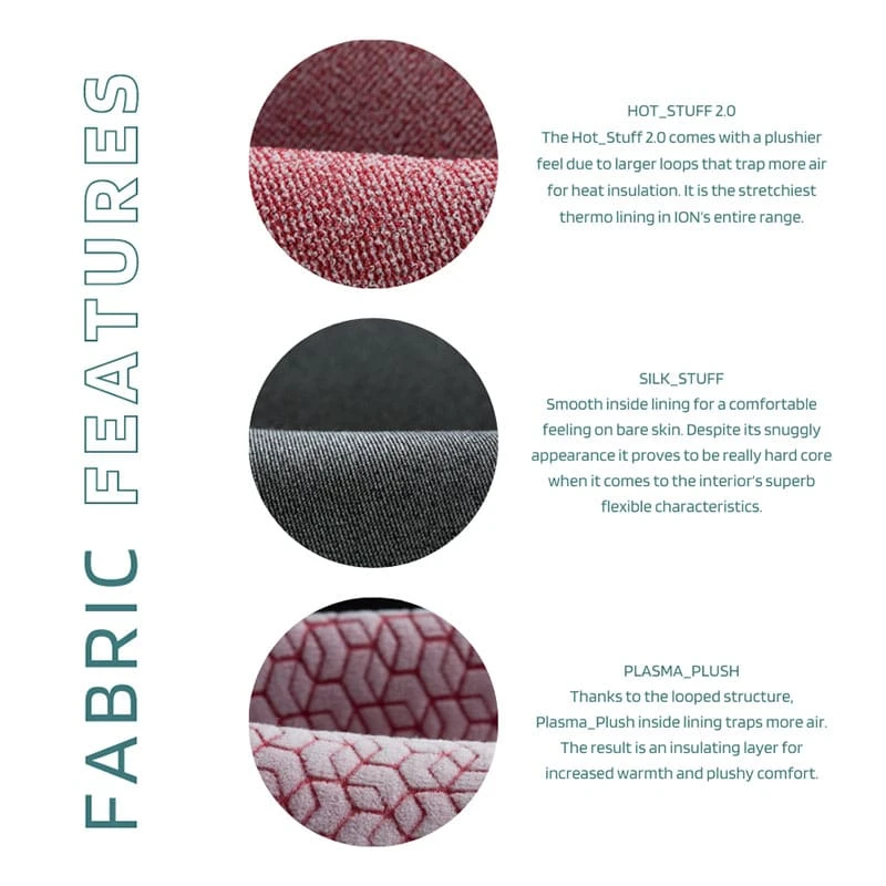 ION Amaze Core Womens 3/2 Front Zip 2024 6 ION Amaze Core Womens 3/2 Front Zip 2024 - Image 6