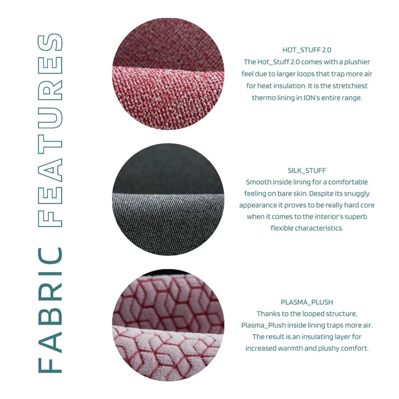 ION Amaze Core Womens 5/4 Front Zip 2024 4 ION Amaze Core Womens 5/4 Front Zip 2024 - Image 4