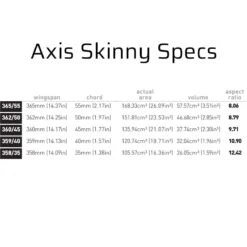 Axis Skinny Rear Stabilisers -Kitesurfing Shop Axis Skinny Specs