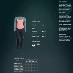 ION Element Womens 5/4 Back Zip Wetsuit 2022 12 ION Element Womens 5/4 Back Zip Wetsuit 2022 -Kitesurfing Shop ION Element Womens Other 4