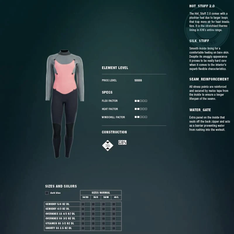 ION Element Womens 5/4 Back Zip Wetsuit 2022 6 ION Element Womens 5/4 Back Zip Wetsuit 2022 - Image 6