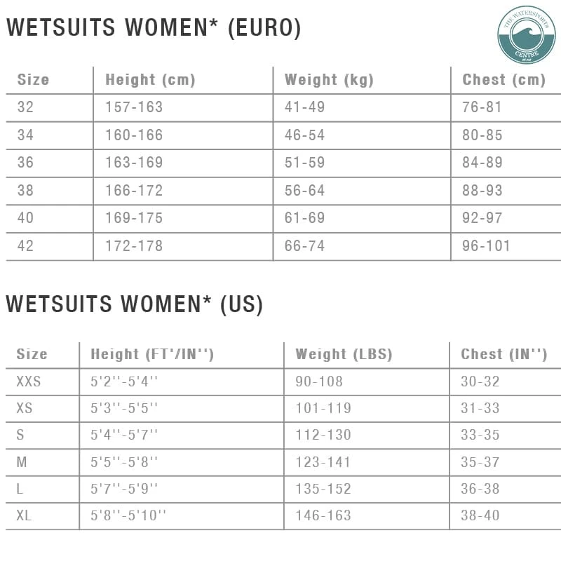 ION Amaze Womens Hot Shorty Long Sleeve 1.5 FZ Front Zip 2023 10 ION Amaze Womens Hot Shorty Long Sleeve 1.5 FZ Front Zip 2023 - Image 10