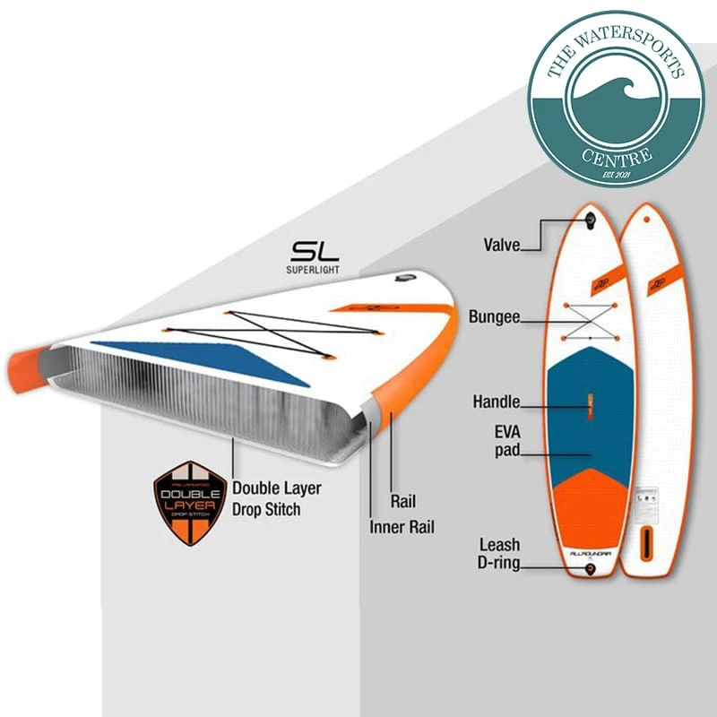 JP-Australia AllroundAir SL 10’6″ Inflatable SUP 2 JP-Australia AllroundAir SL 10’6″ Inflatable SUP - Image 2