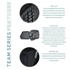 ION Riot Team Mens Kite Harness 2023 -Kitesurfing Shop Mens Riot Team Edition 48232 4706 Tech Features