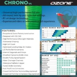 Ozone Chrono V4 Kite 8 Ozone Chrono V4 Kite -Kitesurfing Shop Ozone Chrono V4 Info