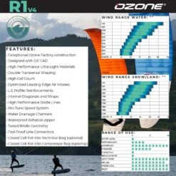 Ozone R1 V4 Kite -Kitesurfing Shop Ozone R1 V4 Info