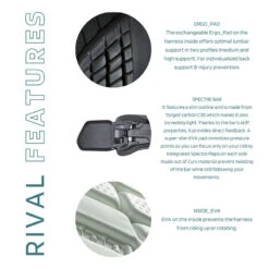 ION Rival Mens Kite Harness 2023 Available To Pre-Order -Kitesurfing Shop Rival 48232 4712 Tech Features