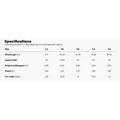 Reedin SUPERNATURAL Wing 2023 -Kitesurfing Shop SuperNatural Sizing Chart 1