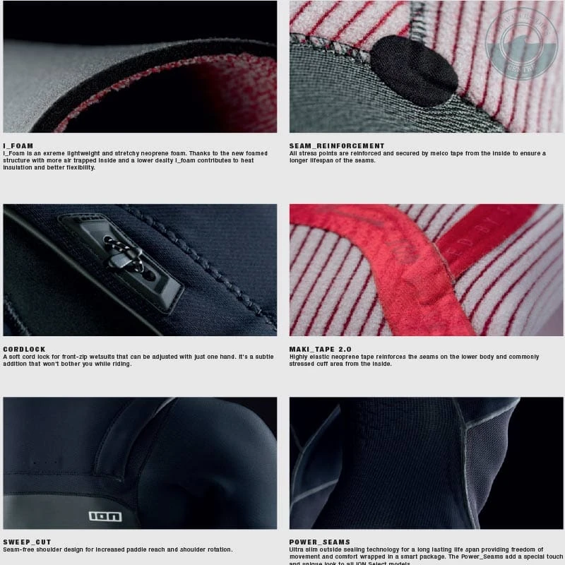 ION Amaze Amp Womens 3/2 Front Zip 6 ION Amaze Amp Womens 3/2 Front Zip - Image 6