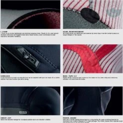 ION Amaze Amp Womens 5/4 Back Zip 2024 -Kitesurfing Shop Wetsuit Construction 2