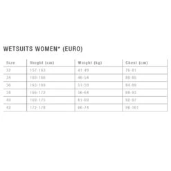 ION Amaze Womens 1.5mm Long Sleeve Front Zip Hot Shorty 2022 -Kitesurfing Shop Womens wetsuits Euro Size Guide for web 2